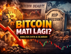 Bitcoin Mati Lagi? Ini Analisis Data dan Sejarah yang Jarang Dibahas